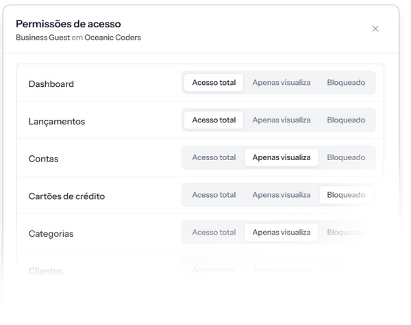 Matriz de permissões de acesso no Stacky, por módulo — acesso total, apenas visualiza ou bloqueado