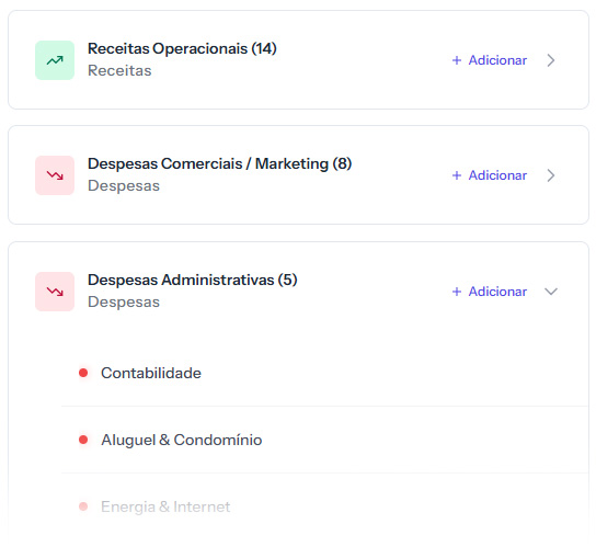 Categorias do Stacky organizadas por grupo do DRE: Receitas Operacionais, Despesas Comerciais e Despesas Administrativas