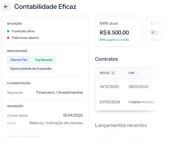 Ficha de cliente no Stacky com situação, indicadores, MRR, LTV, contratos e lançamentos recentes
